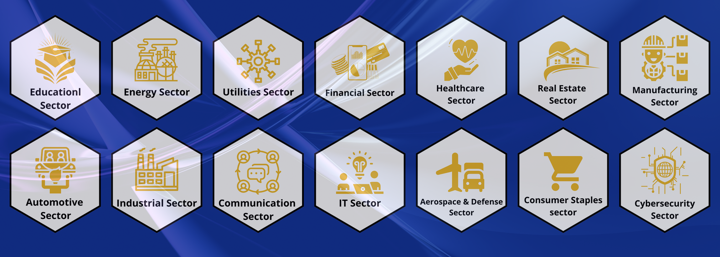 Euro Assessment | ISO 30500:2018
